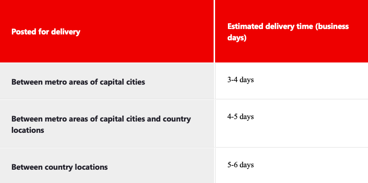 Anneli Blundell - When Mean Lead Women Book Delivery Information