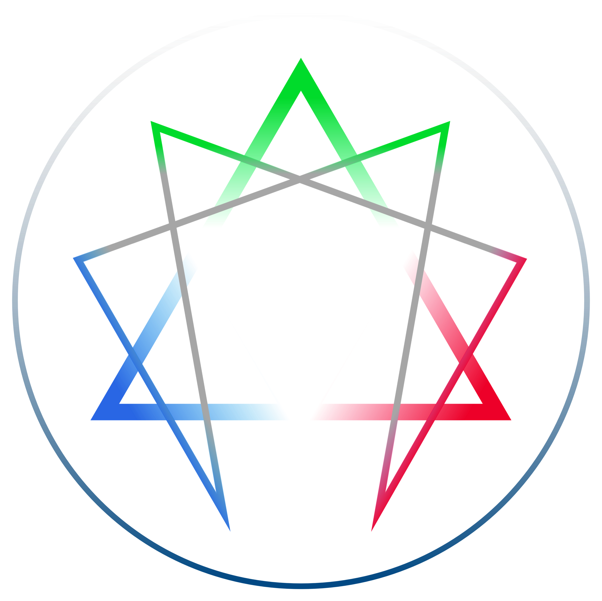 Was ist das Enneagramm?