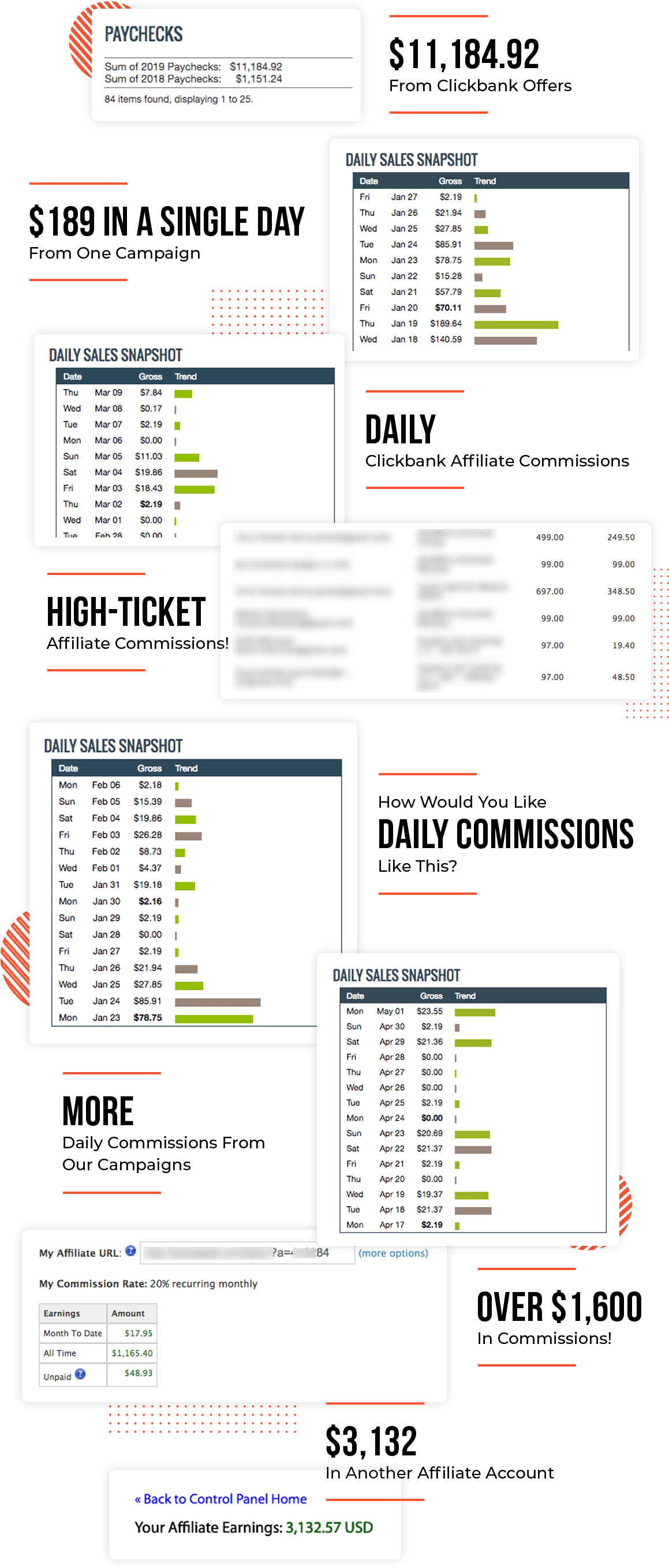 affiliate commissions snapshot