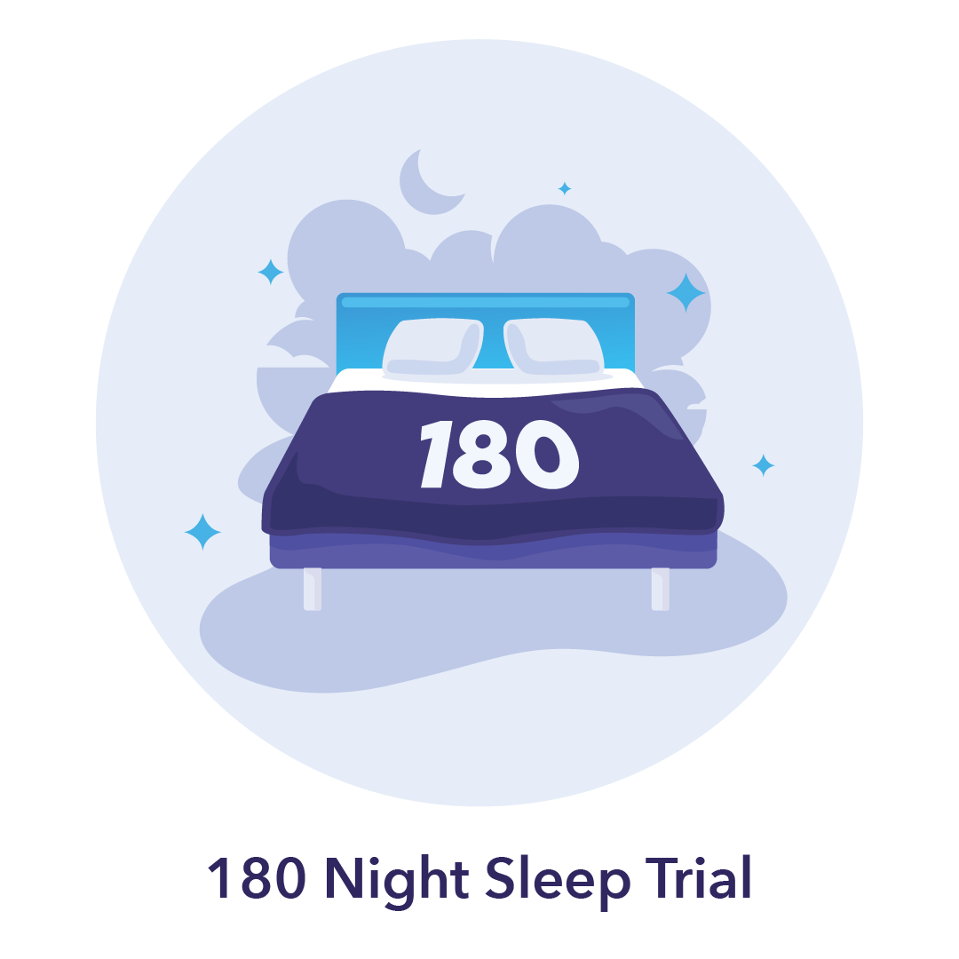 mattress 180 night sleep trial