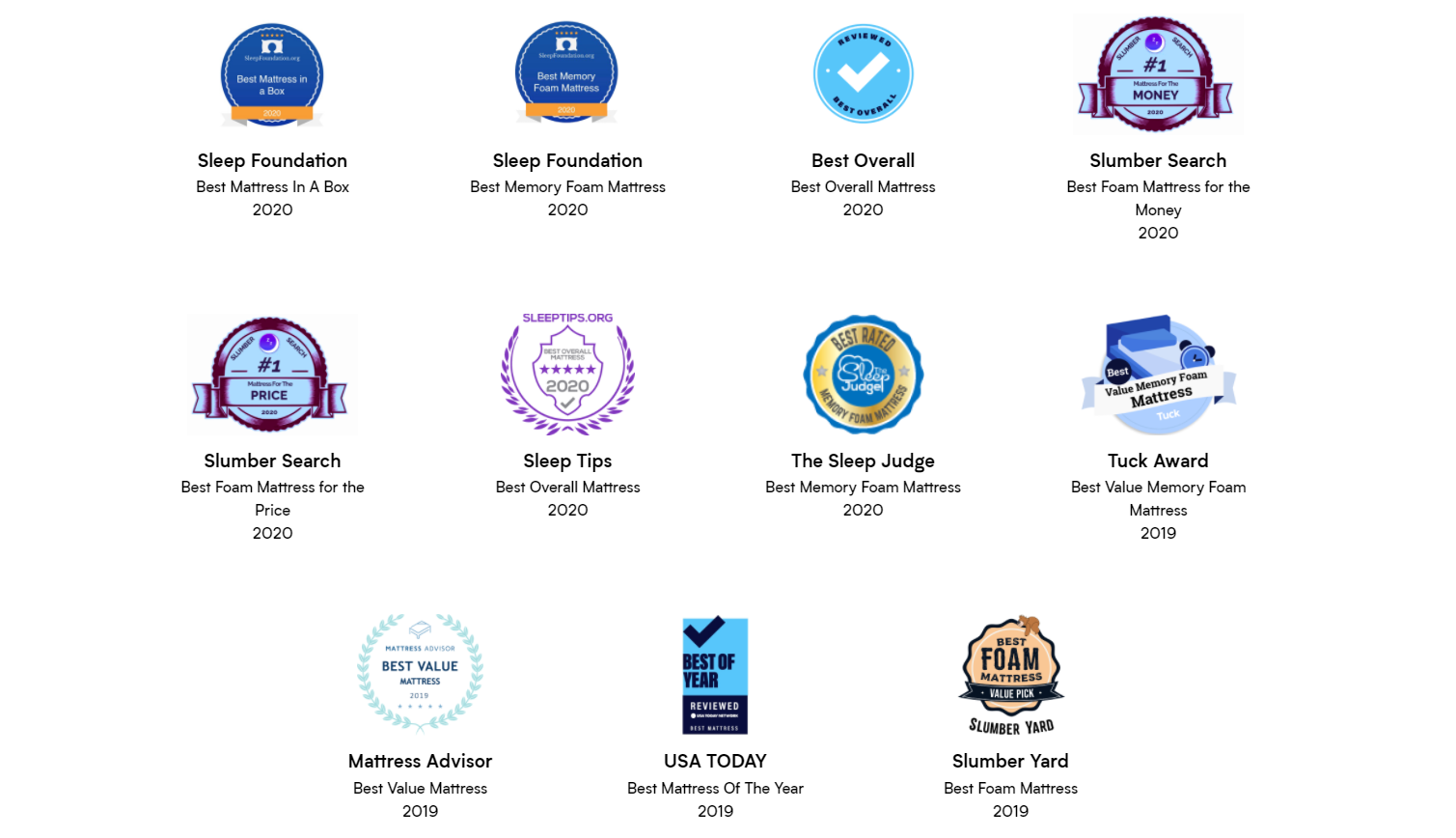 top rated Nectar award winning mattress