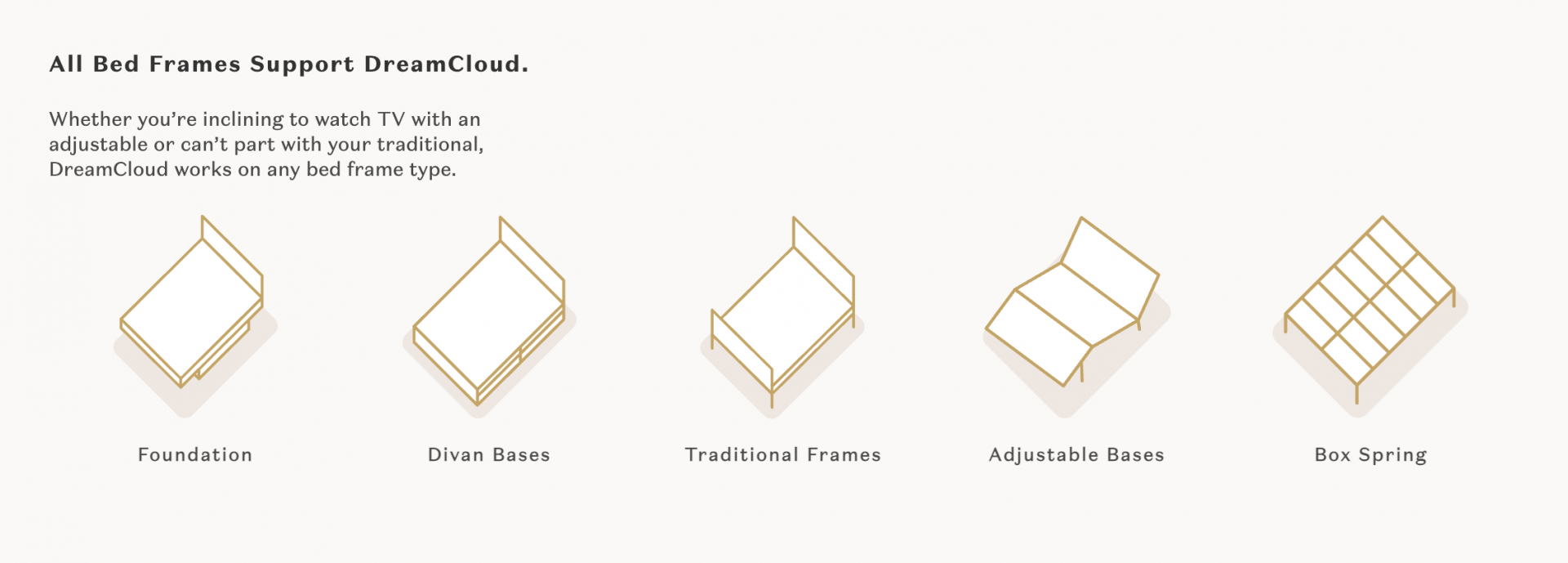 DreamCloud Mattress Sale