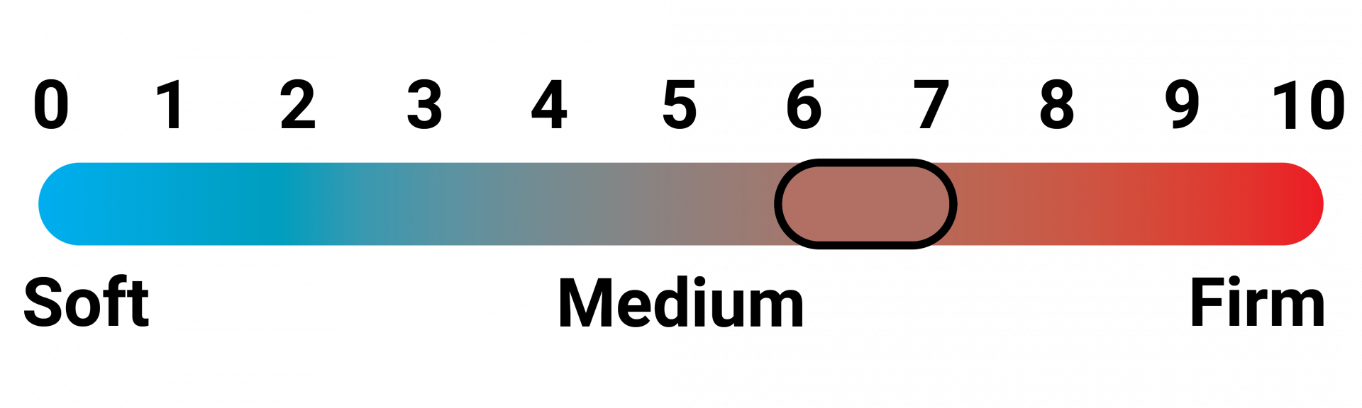 Birch Natural Mattress firm