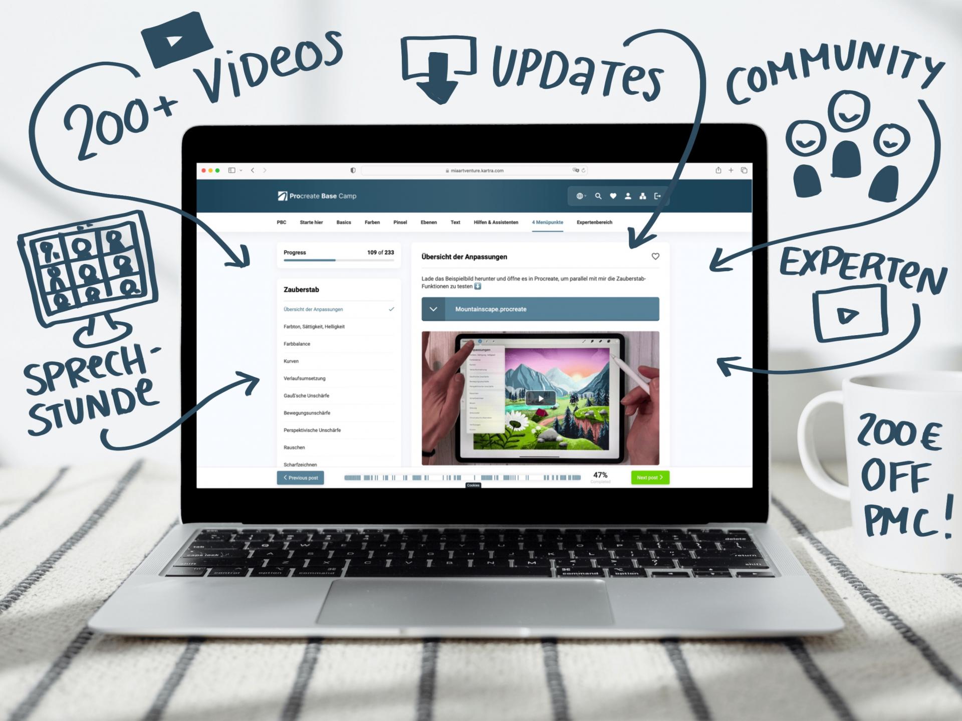 Procreate Base Camp, Procreate Kurs, Procreate Kurs deutsch