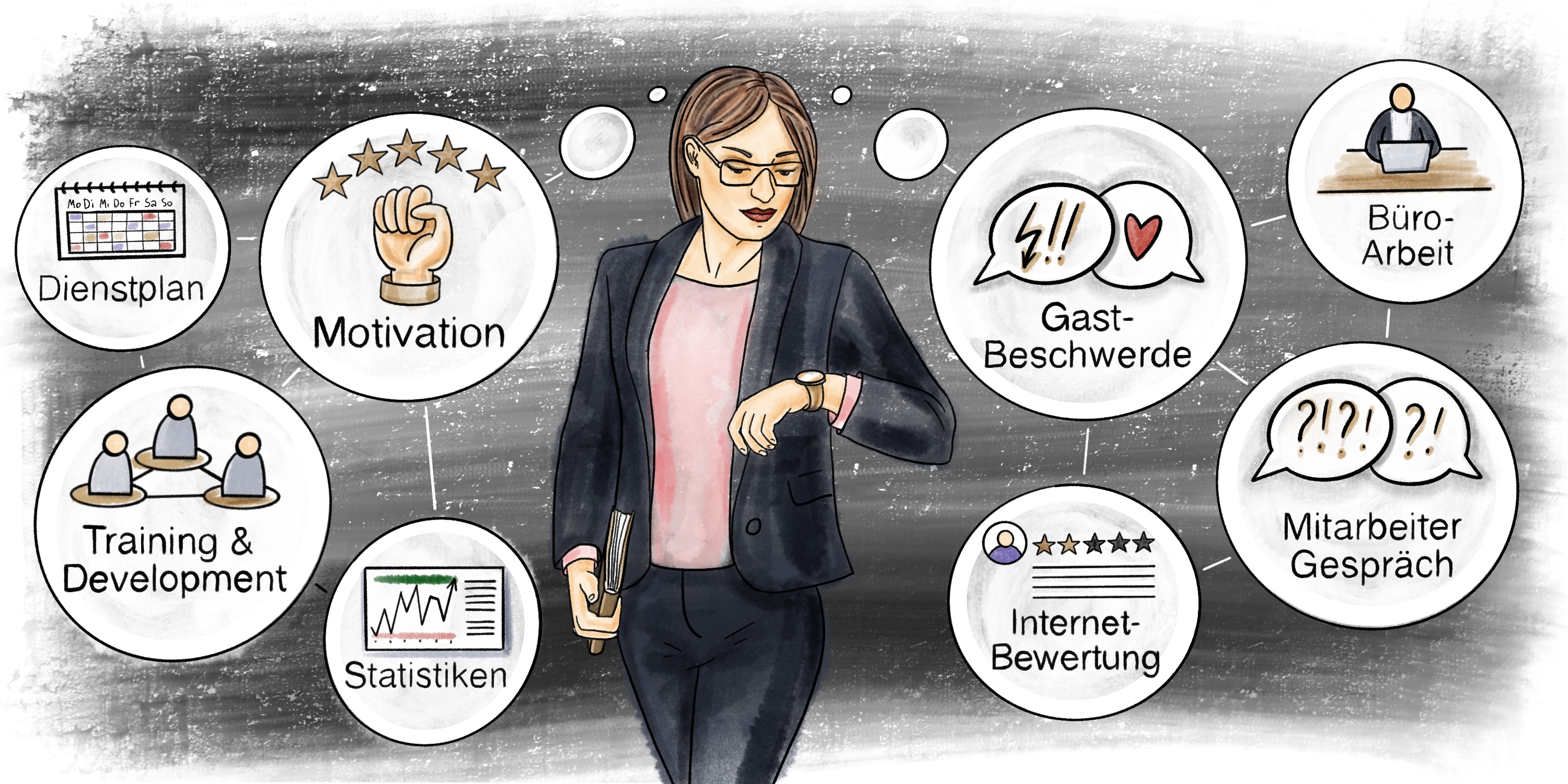 Leadership Führungskräfte Seminar Hotellerie