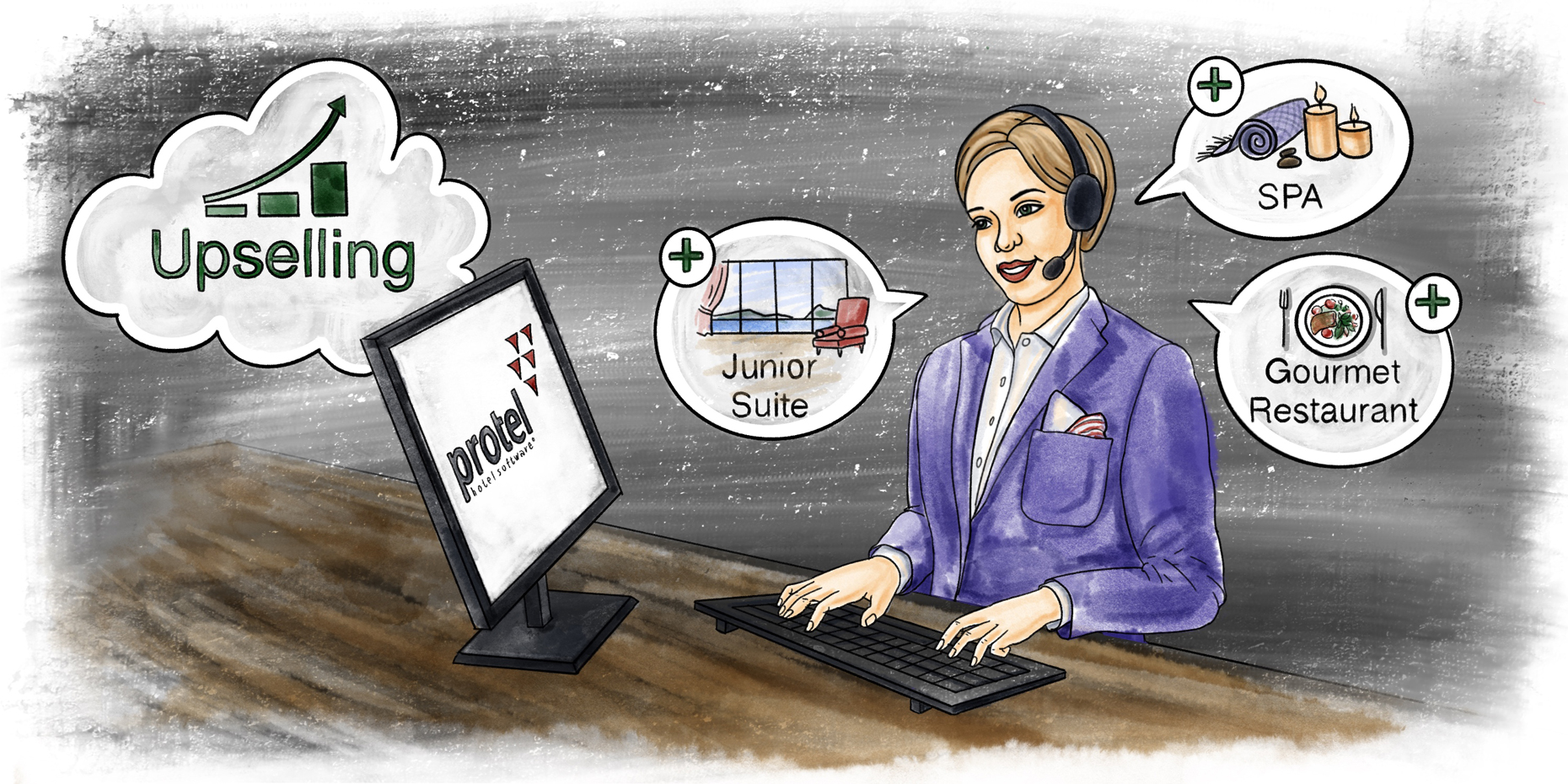 Upselling Schulung Rezeption Verkaufsschulung Hotel