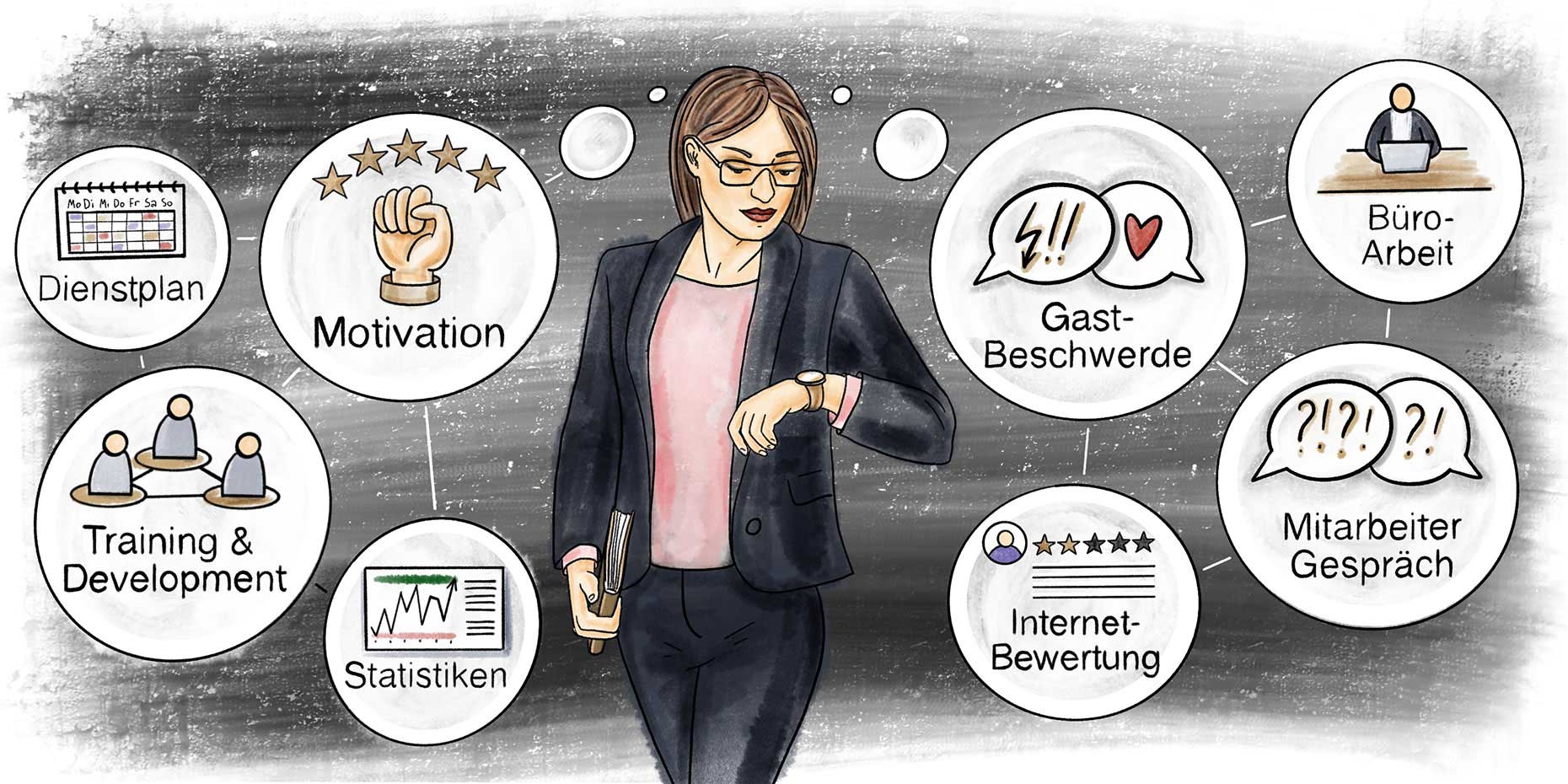 Führungskräfte Schulung Abteilungsleiter Hotel