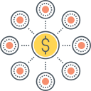 Affiliate Sales - IRCC