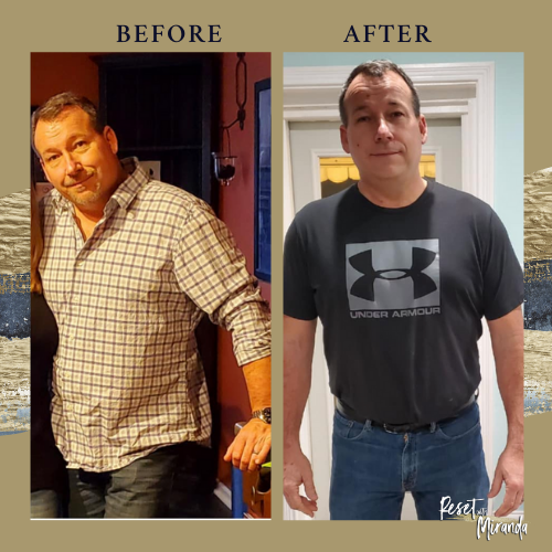 Reset with Miranda - Metabolic Reset Weight Loss Program