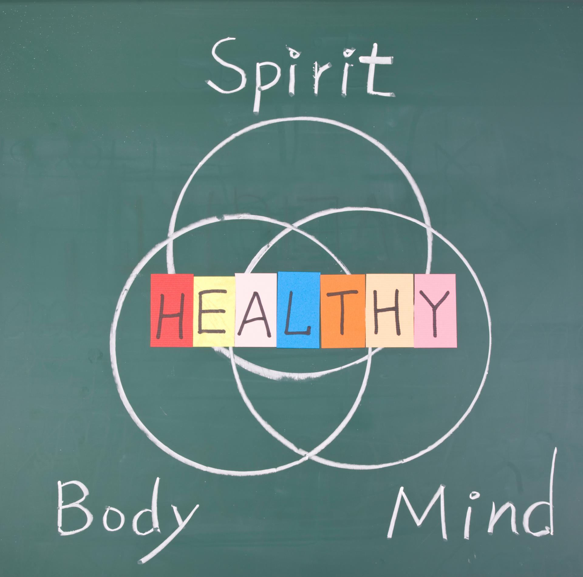 The Six Principles of Naturopathy Part 2