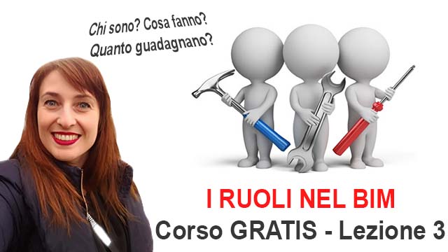 bim specialist coordinator manager