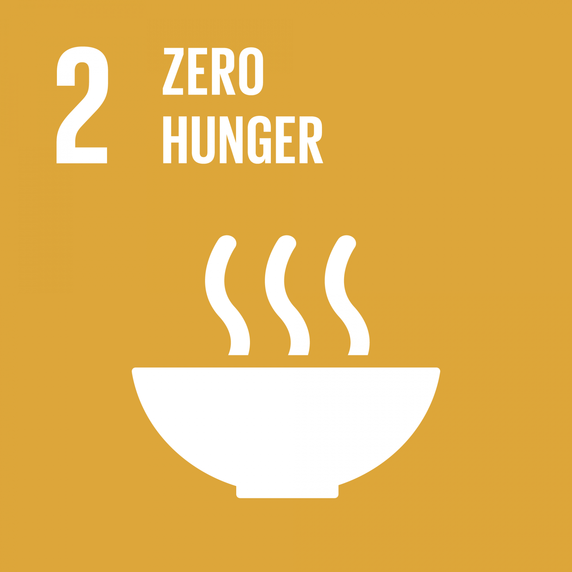 Zero Hunger - Global Goal 2