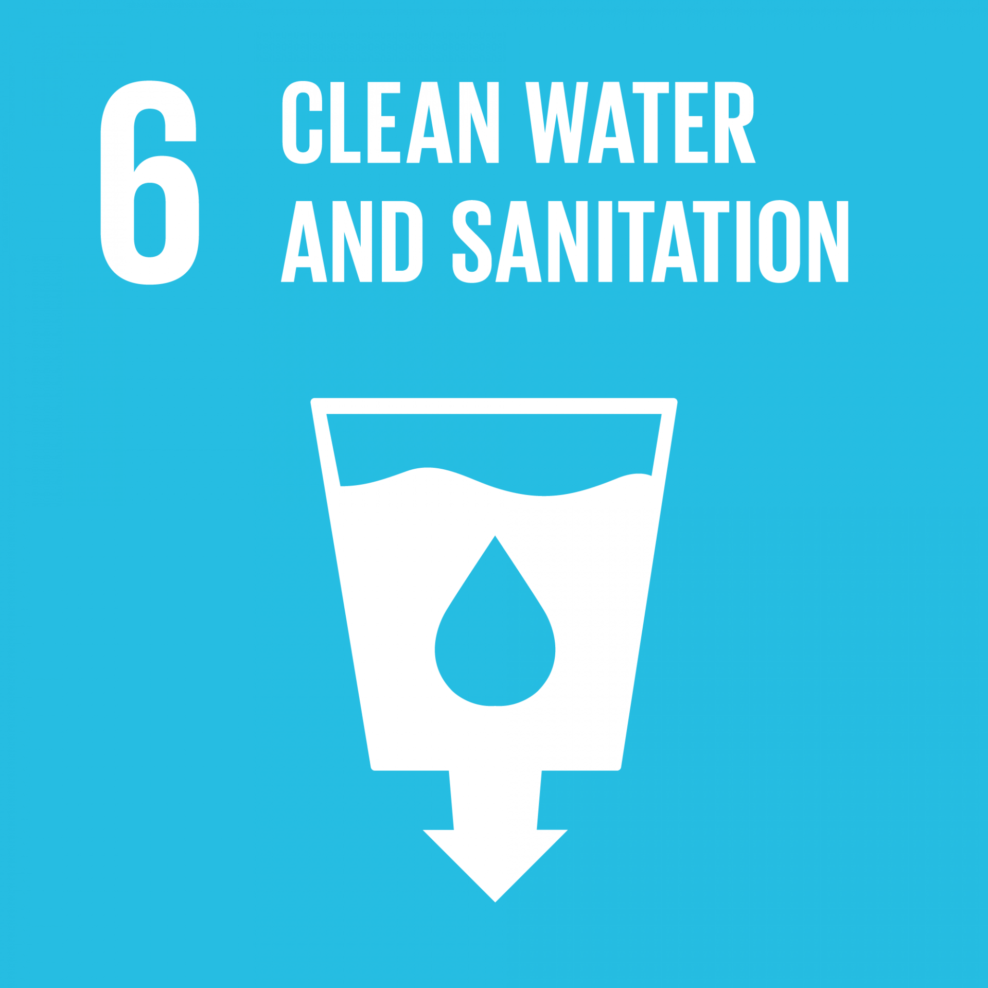 Clean Water and Sanitation - Global Goal 6