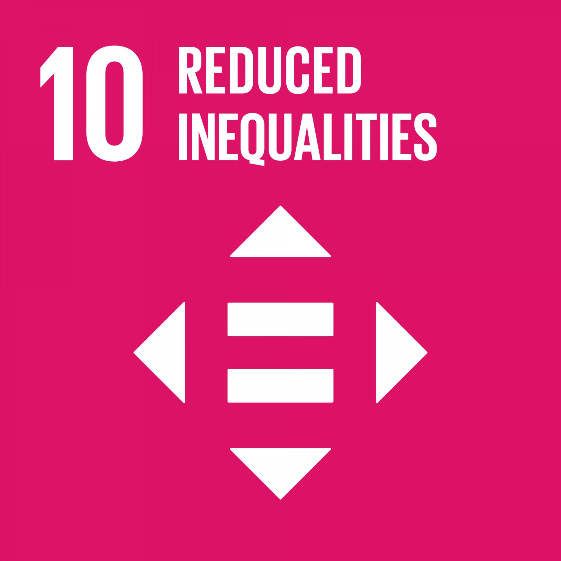 Reduced Inequalities - Global Goal 10