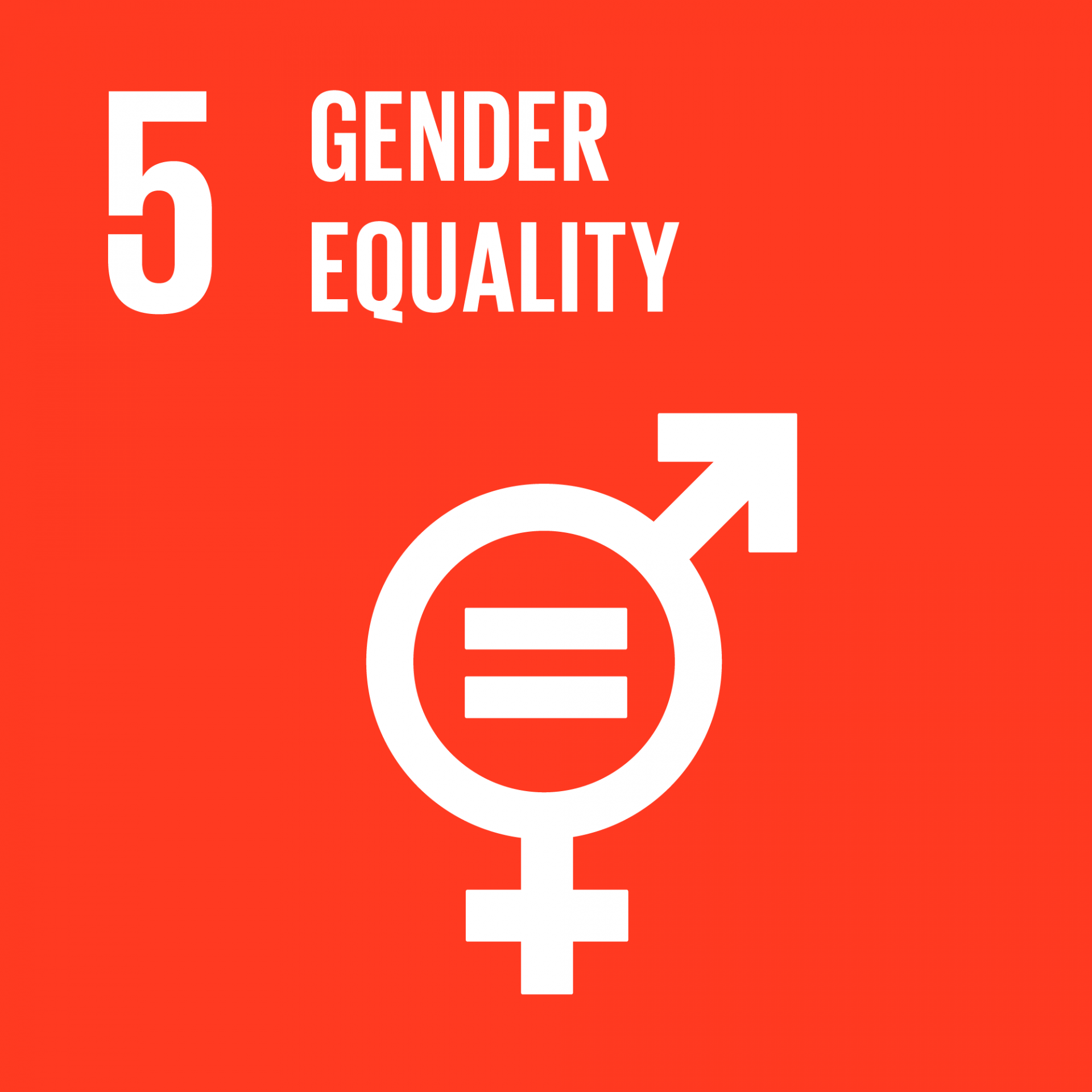 Gender Equality - Global Goal 5