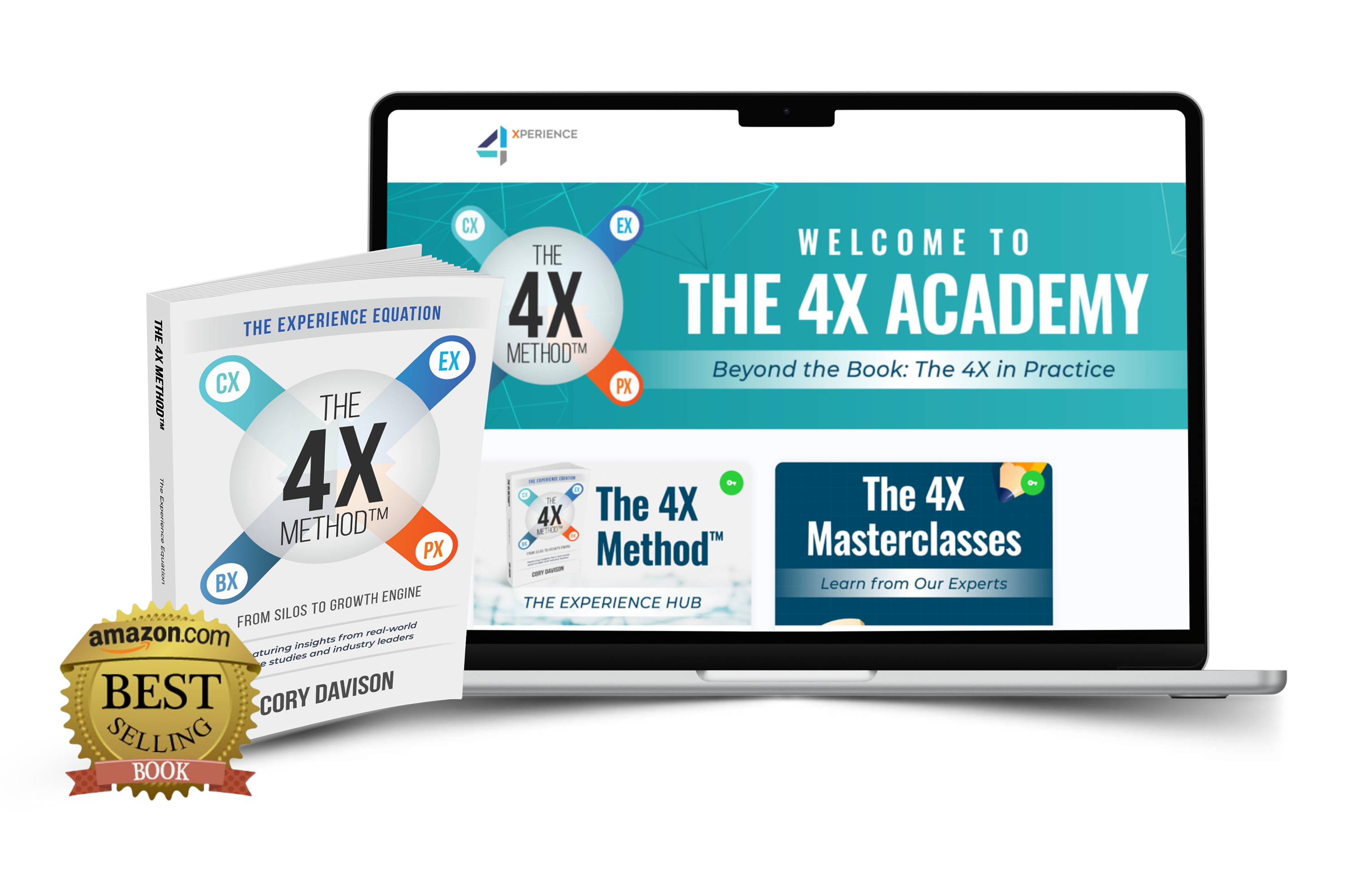 nside The 4X Academy – online leadership training for team growth