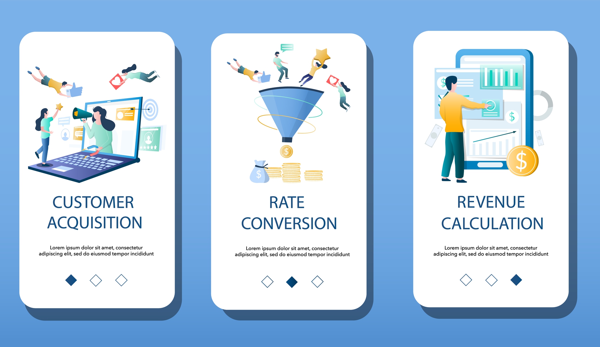 funnel optimisation