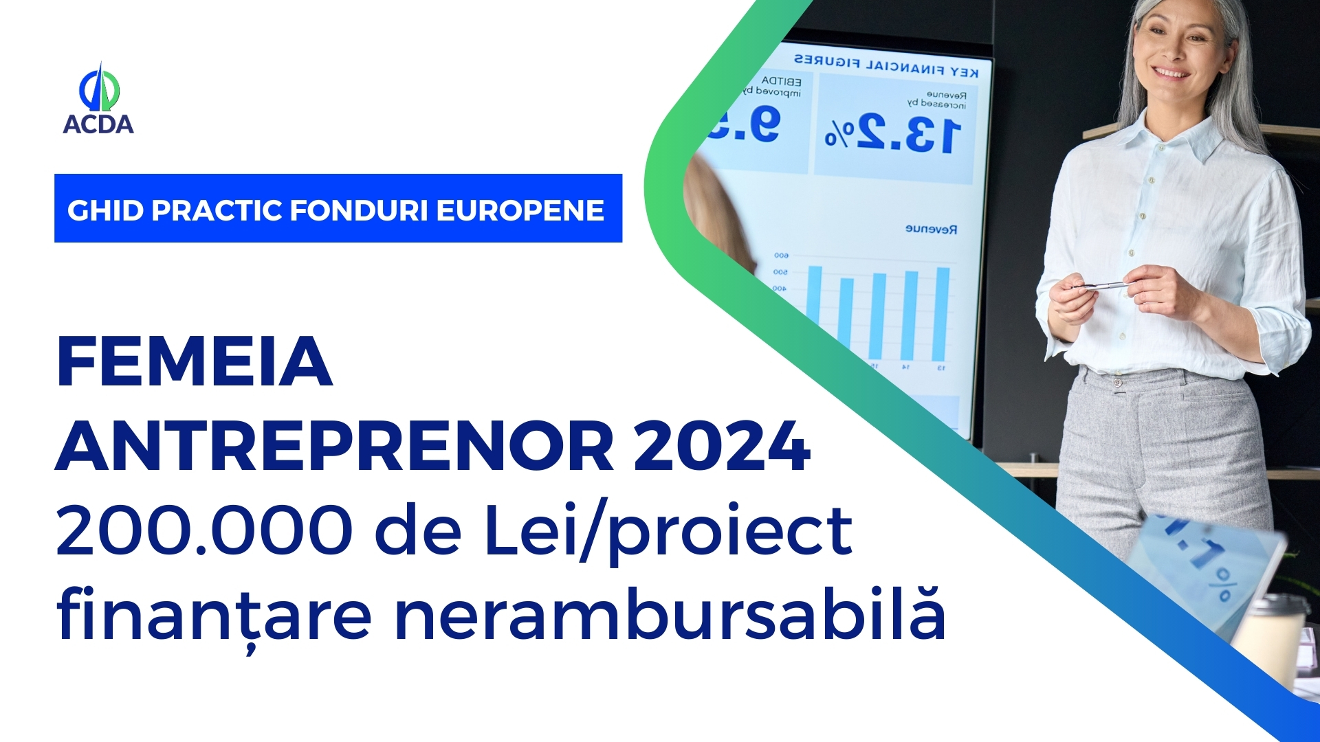 fondul modernizare vanzare energie electrica