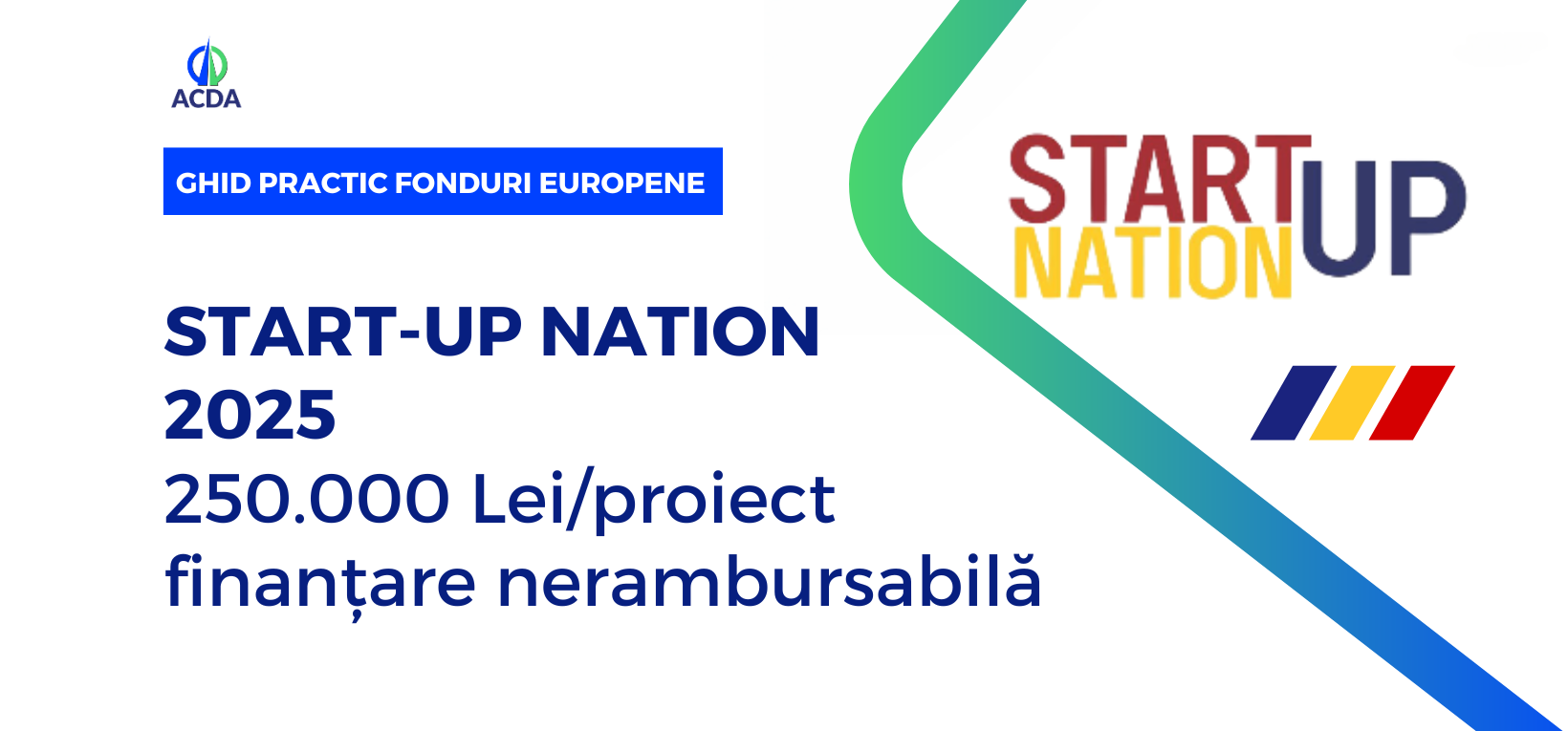 fondul modernizare vanzare energie electrica