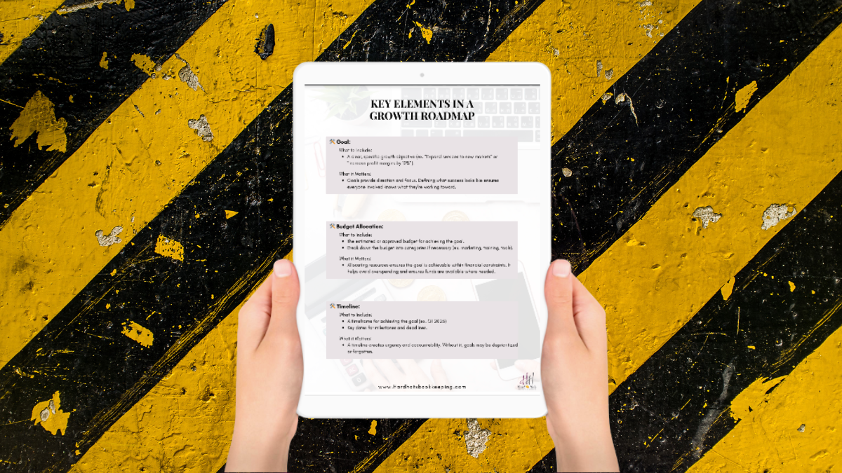 Growth Roadmap Template Mockup