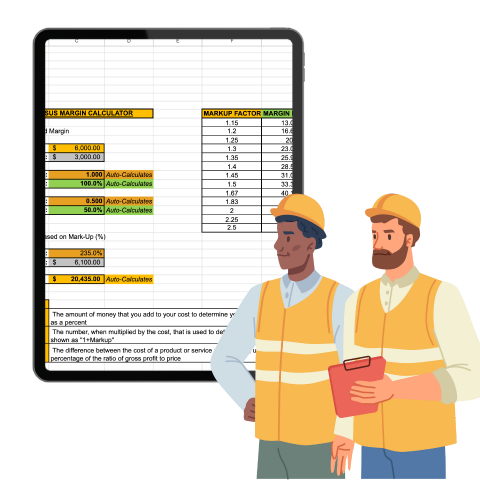 Markup vs Margin Mockup