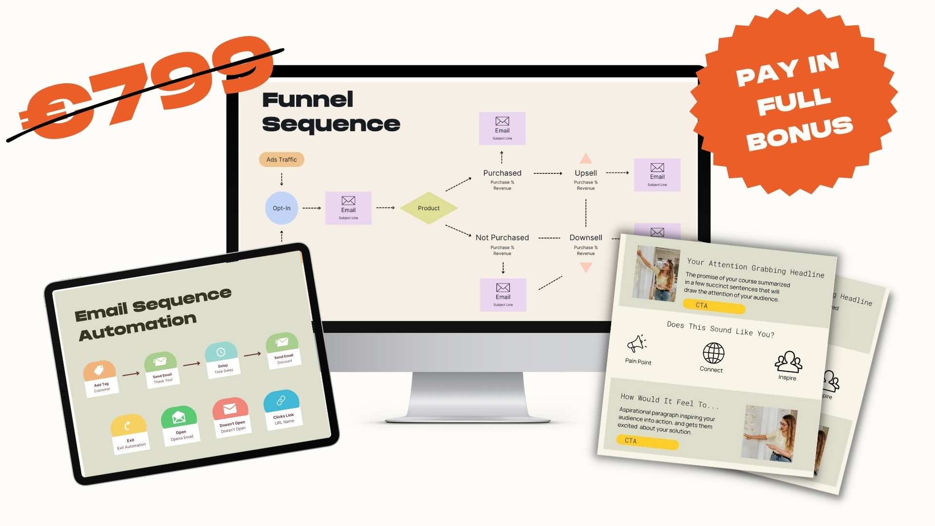 Online Launch Academy pay in full bonus - a plug and play evergreen course funnel