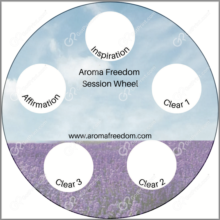 Aroma Freedom Home Page