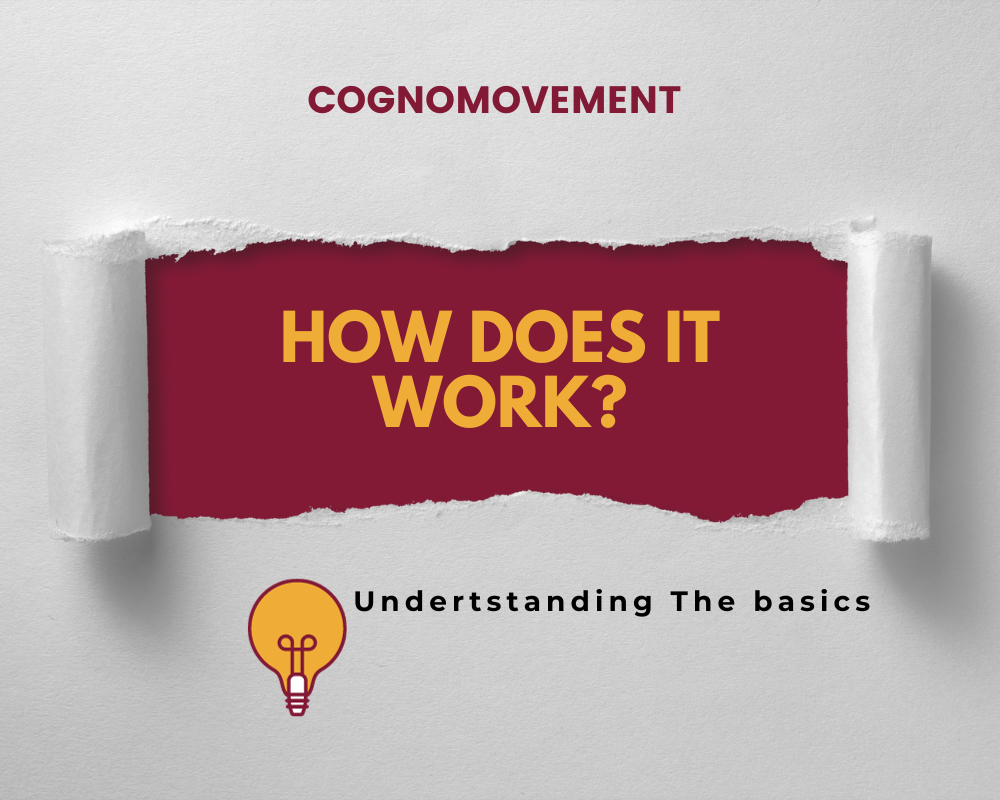 How does Cognomovement work