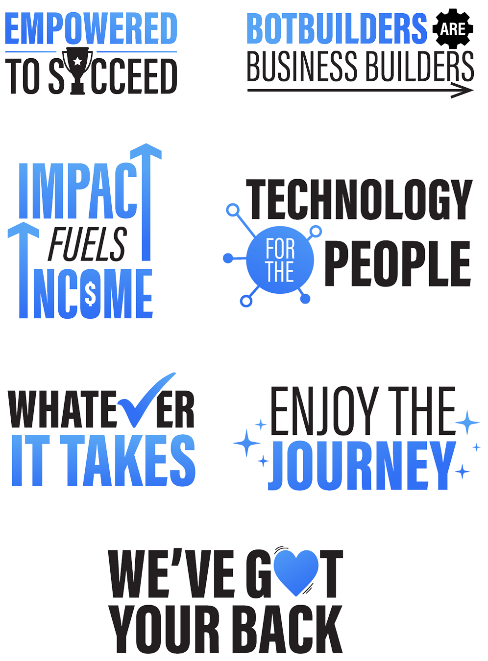 Botbuilders Company Values