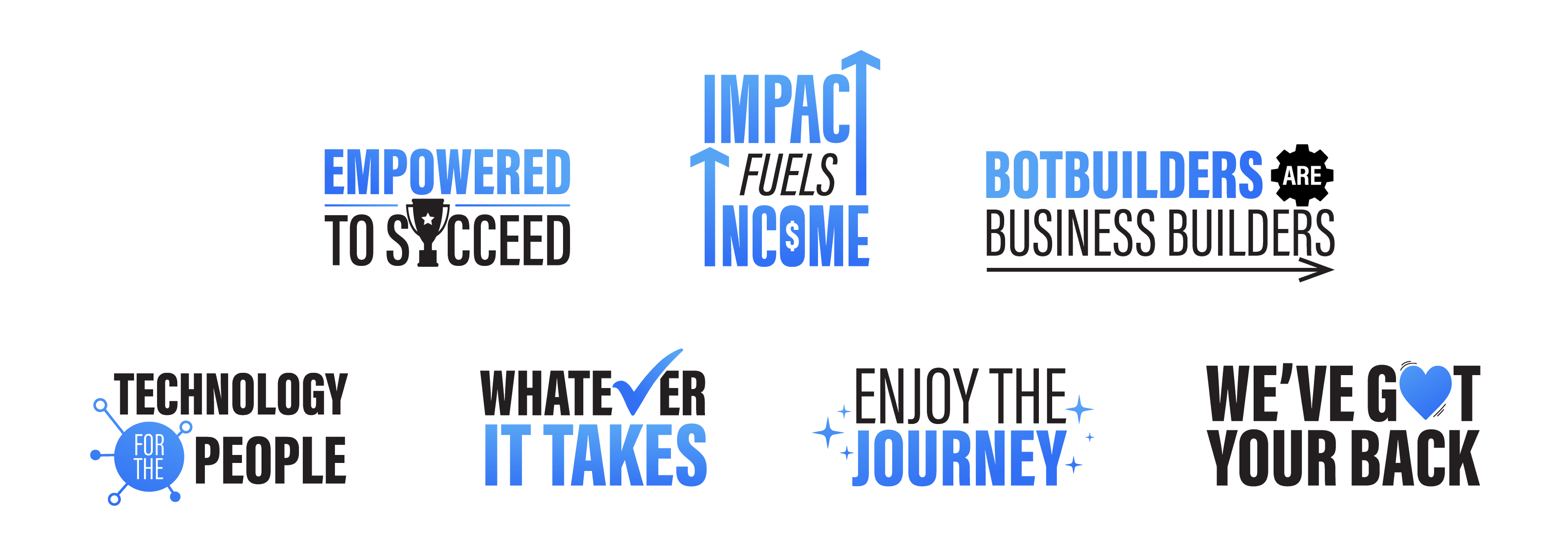 Botbuilders Company Values