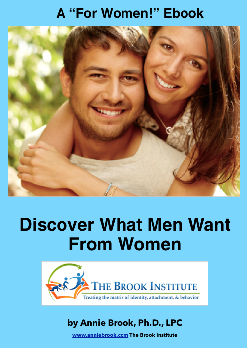 Cover of the book What Men Want From Women by Annie Brook