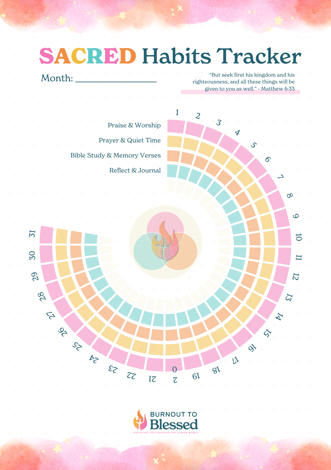 SACRED Habits Monthly Tracker