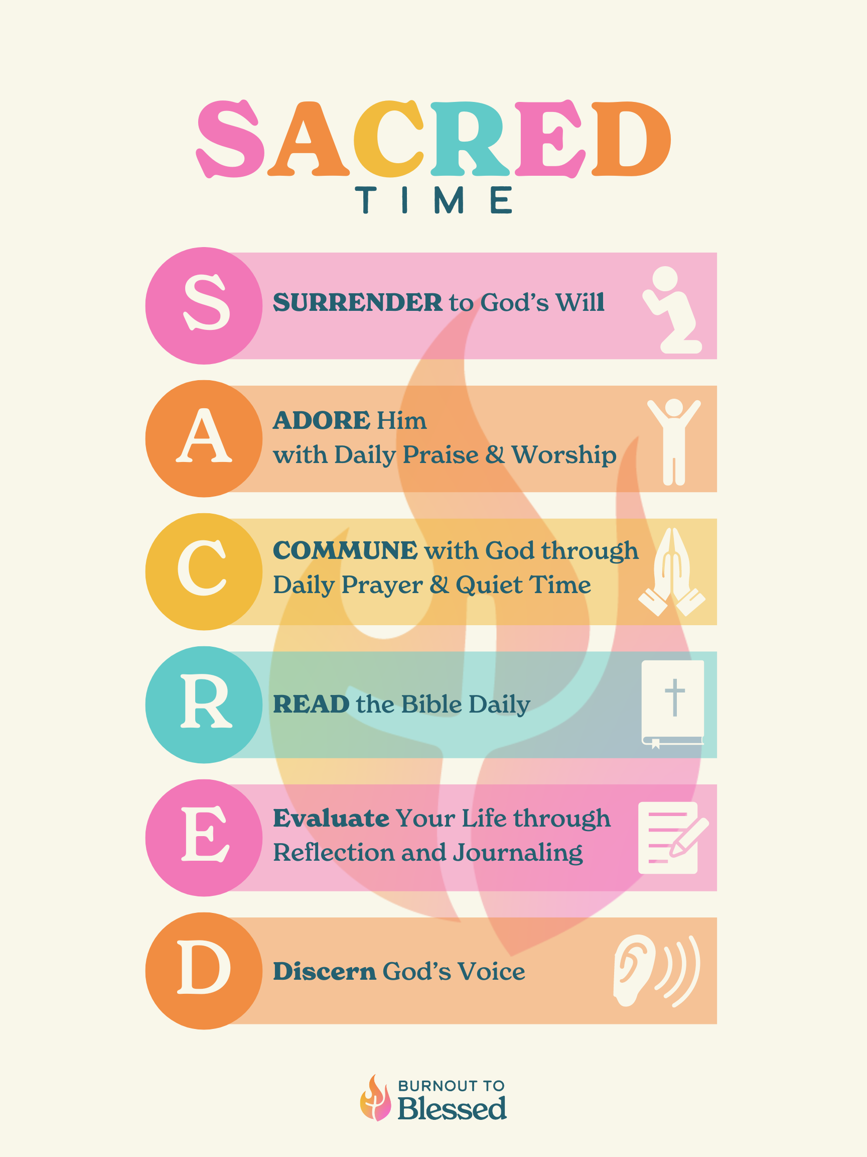 SACRED Acronym Printable Poster