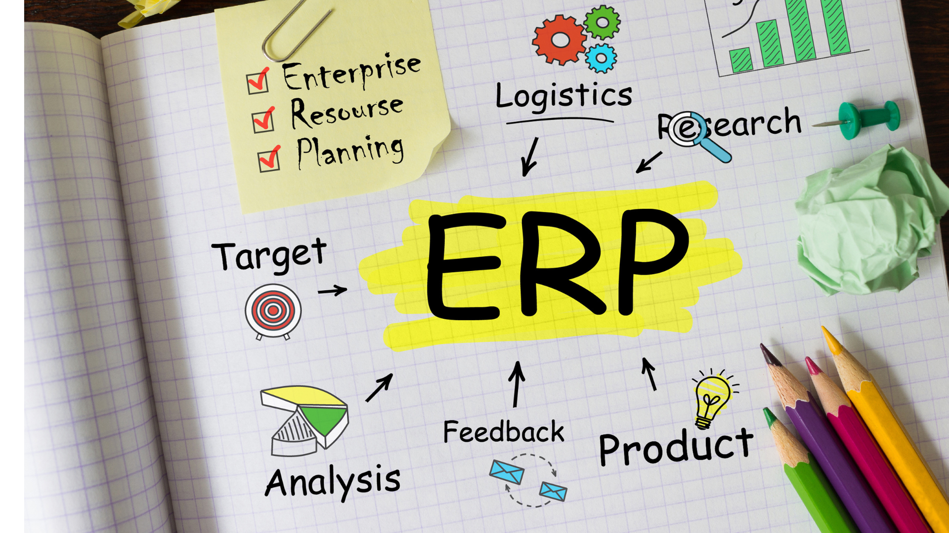 Care sunt unele dintre cele mai populare soluții și capabilități ERP? | BD CONTENT