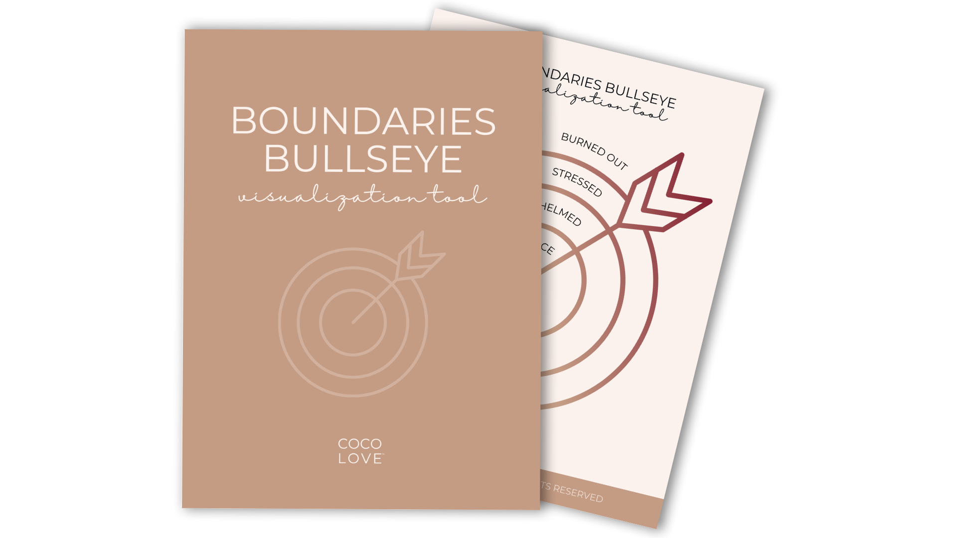 Boundaries Bullseye™ Visualization Tool