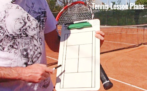 tennis lesson plans