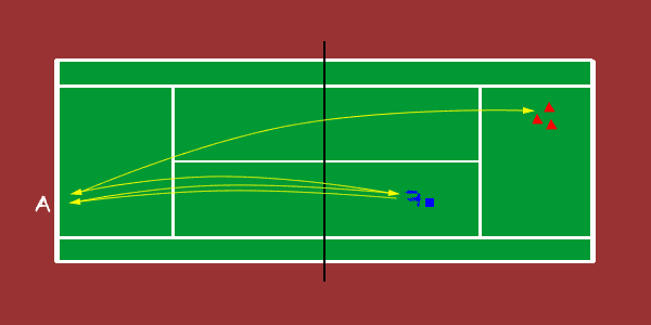 hit away tennis drill