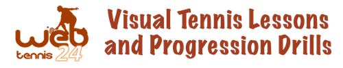 WebTennis24 Logo / Visual Tennis Lessons