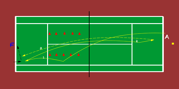 wide serve tactics 2
