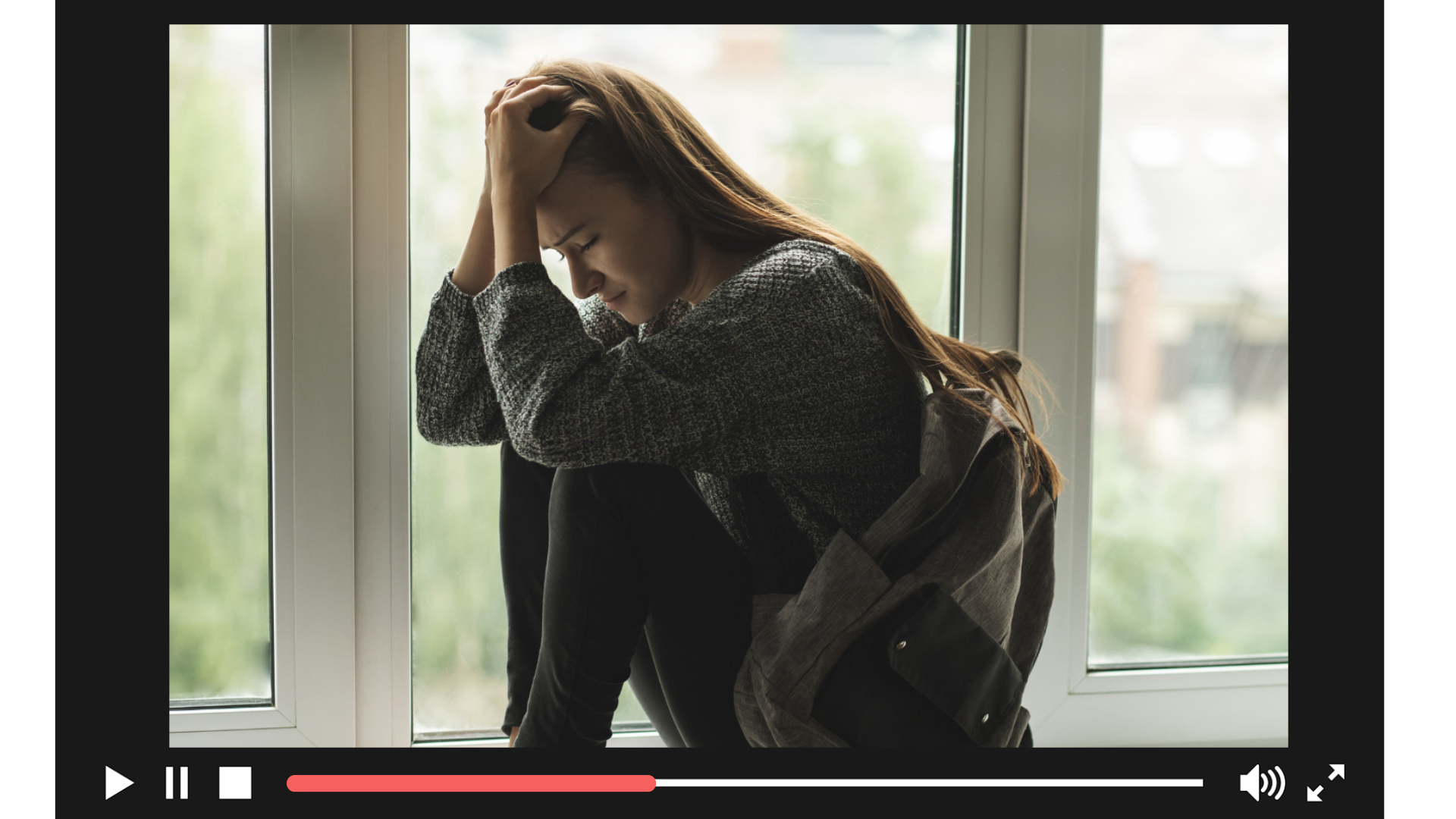 The Impact — Negative Thoughts, Depression, Anxiety: