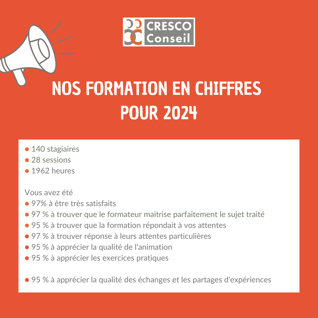 Formations CRESCO en chiffres