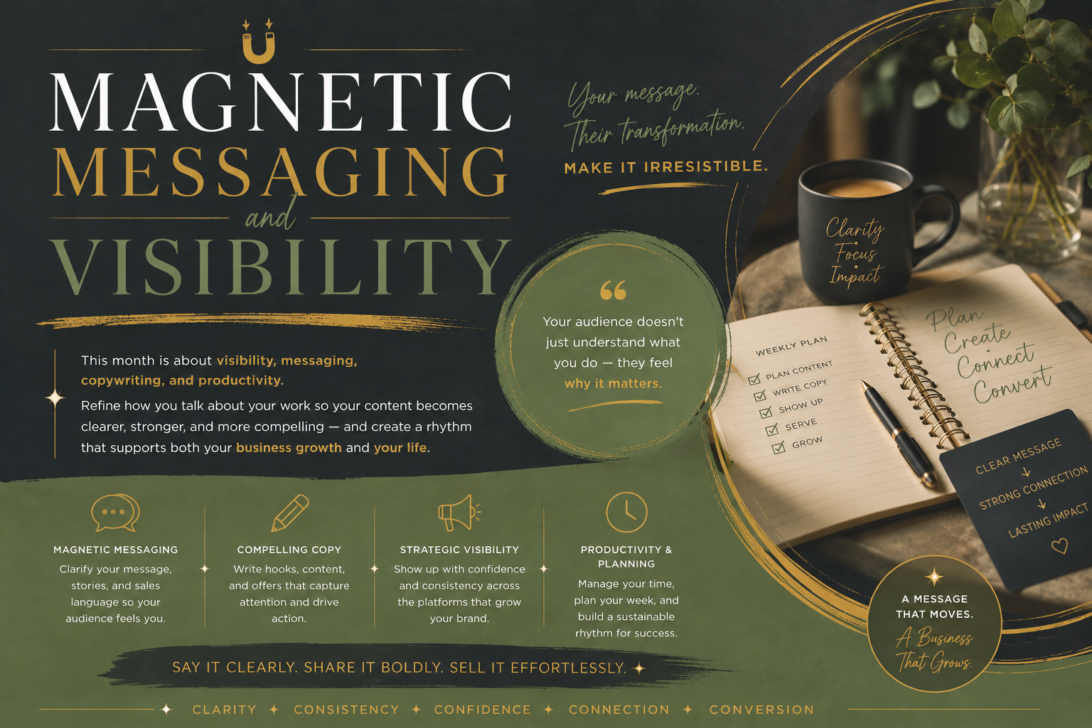 Magnetic Messaging and Visibility