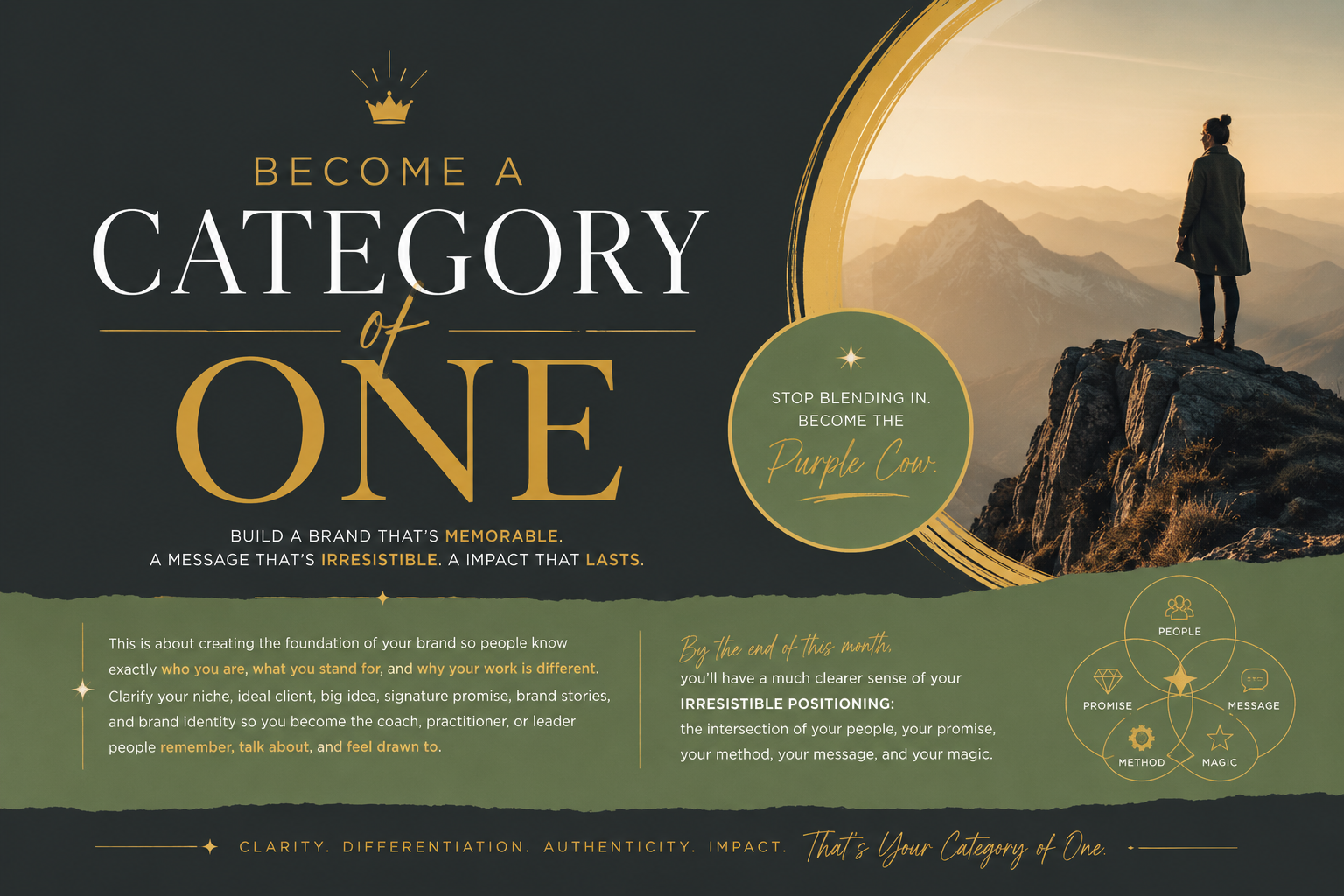 Become a Category of ONE