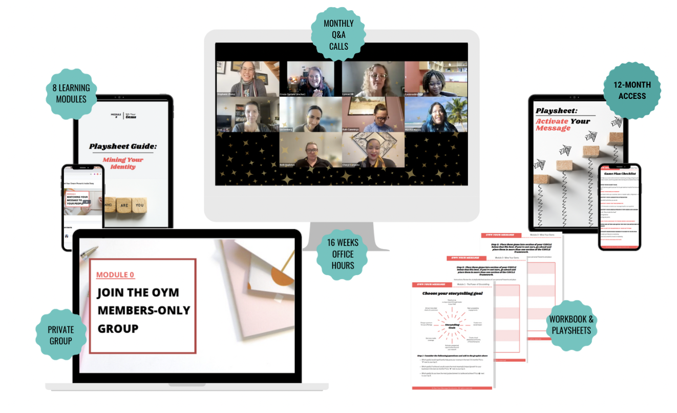 image of online course videos, worksheets