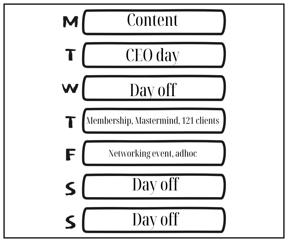 Example of a CEO weekly schedule with themed days for content, client work, and networking