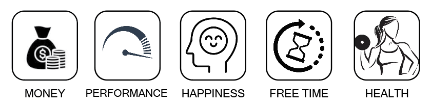 How Unstoppable Journal Helps You