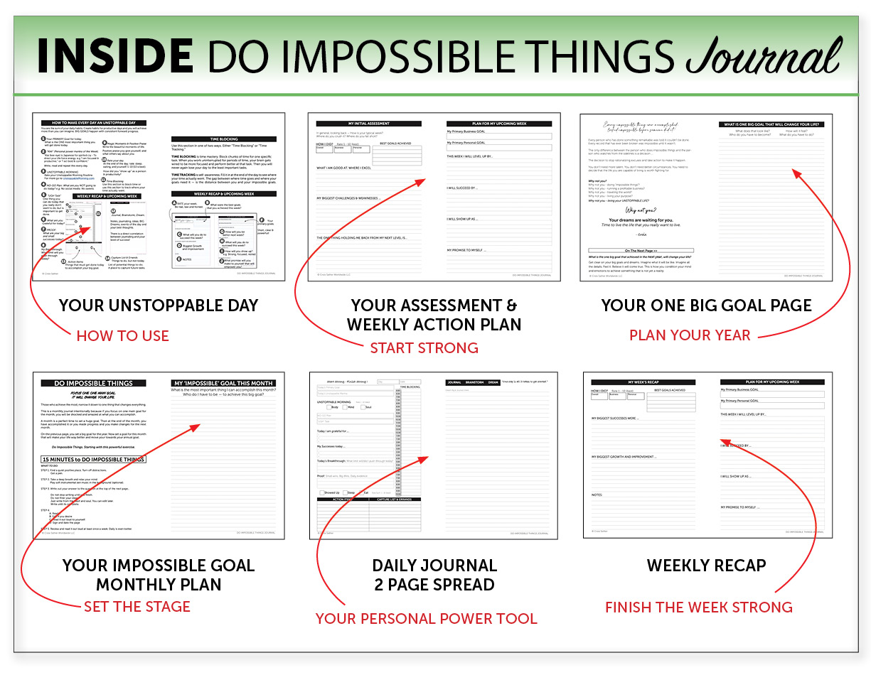 INSIDE THE DO IMPOSSIBLE THINGS JOURNAL image