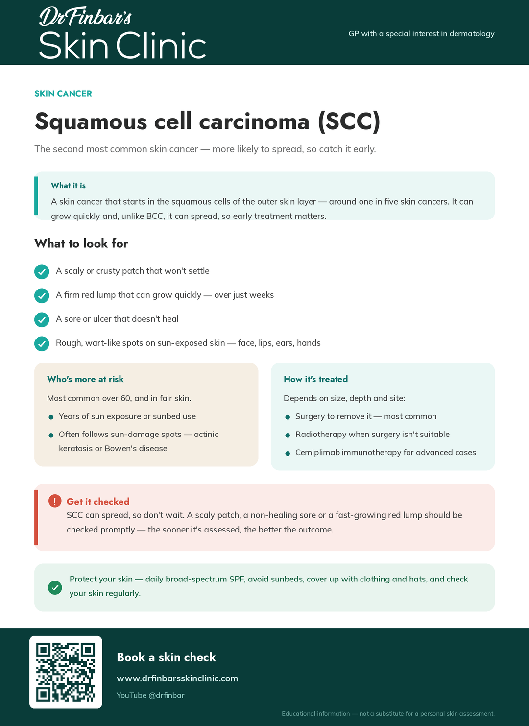 SCC Infographic