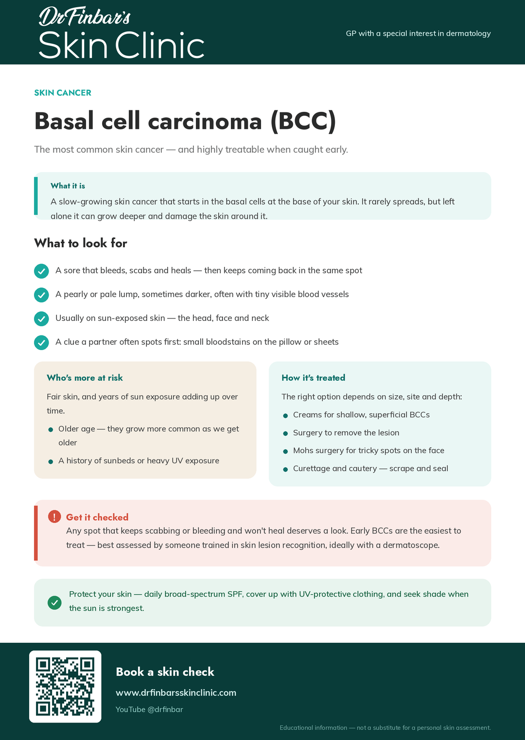 BCC infographic