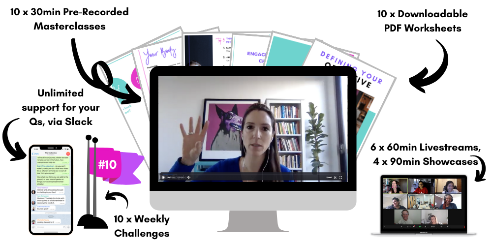 The Powerful Presenter – Live group presentation skills coaching program